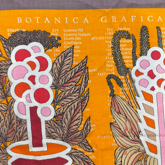 Hermès 140 Cashmere "Botanical Illustrations" Scarf [Pre-Owned]